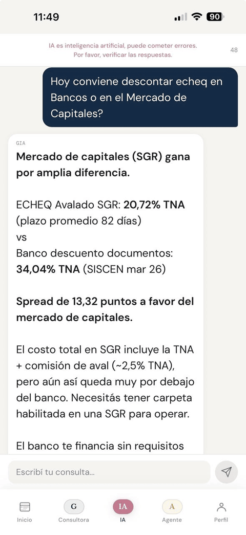 Pantalla IA: consulta sobre descuento de echeq